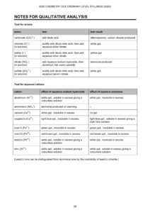 Qualitative Analysis QA 1