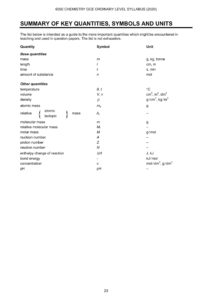 Summary of Key Quantities, Symbols and Units