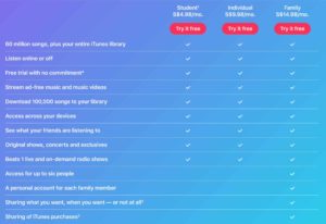 Apple Music Student Price