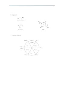 IB Chemistry Data Booklet 2020 19