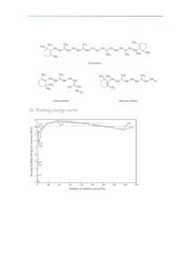 IB Chemistry Data Booklet 2020 41