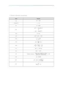 IB Chemistry Data Booklet 2020 5