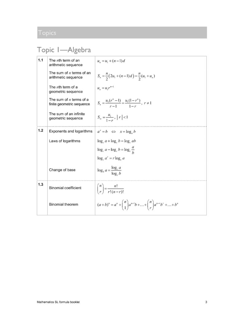 Ib Sl Math Formula Booklet Ingel Soong Delivers Results