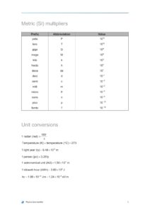 IB Physics Data Booklet-07