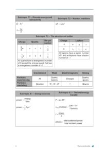 IB Physics Data Booklet-12