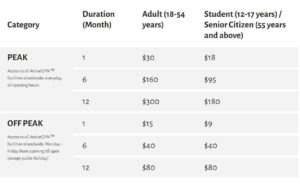 MyActiveGym Student Price