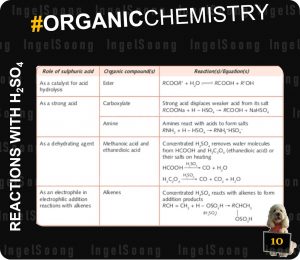 Organic chemistry summary 10