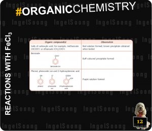 Organic chemistry summary 12