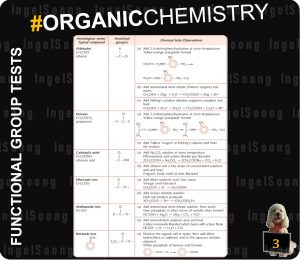 Organic chemistry summary 3