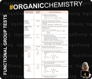 Organic chemistry summary 4