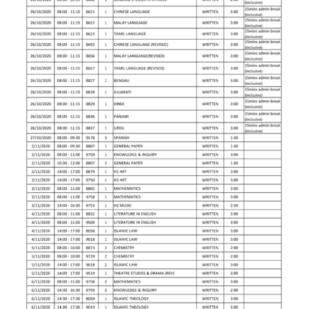 A Level Exam Schedule 2020 3