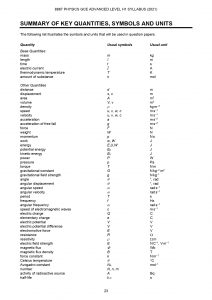 H1 Physics Data Booklet