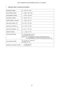 H1 Chemistry Data Booklet