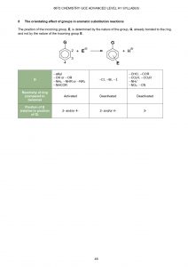 H1 Chemistry Data Booklet