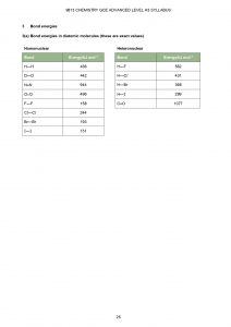 H1 Chemistry Data Booklet