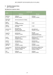 H1 Chemistry Data Booklet