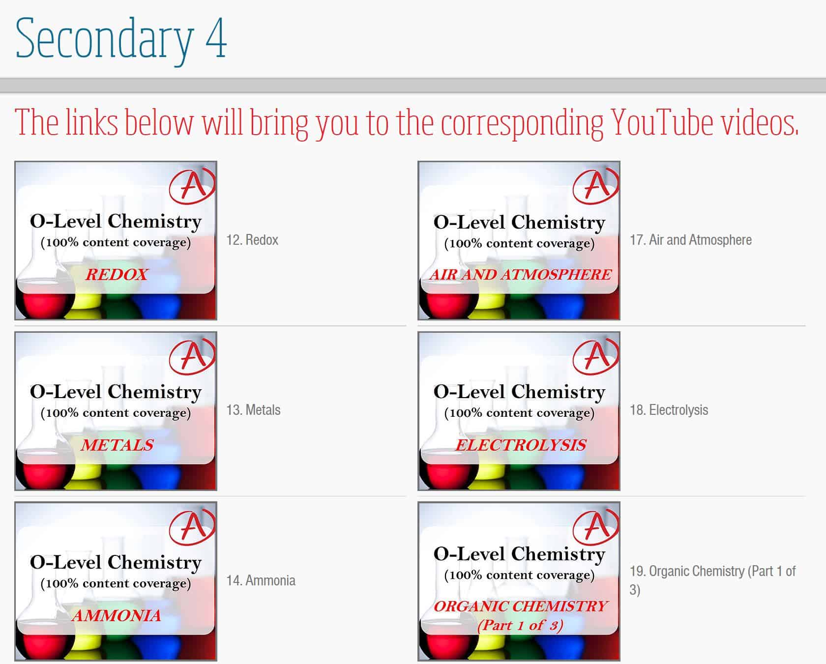 Chemlectures.sg videos