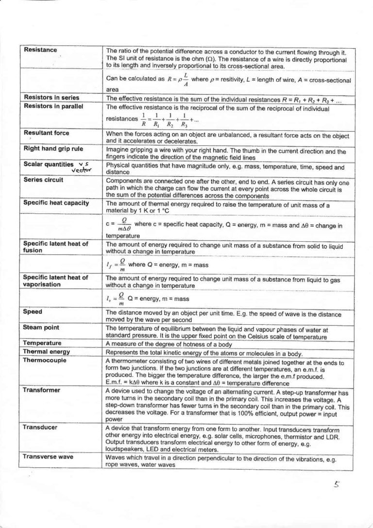 💯 IP and O Level Physics Definition List 2024 | Ingel Soong – Delivers ...