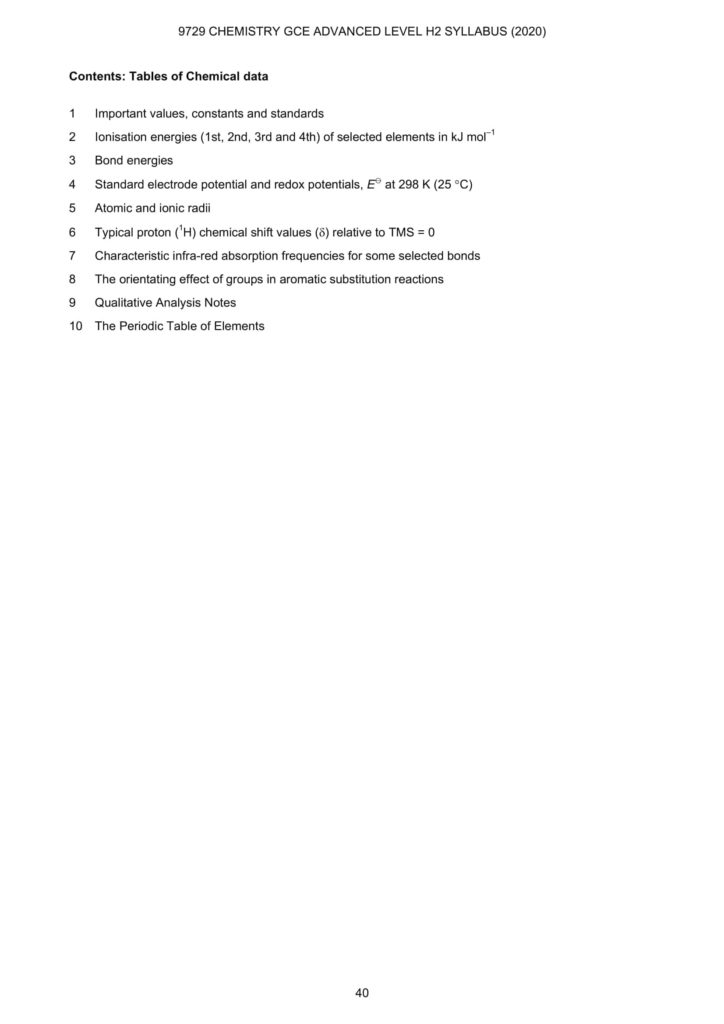 💯A Level H2 Chemistry Data Booklet 2024 Ingel Soong Delivers Results