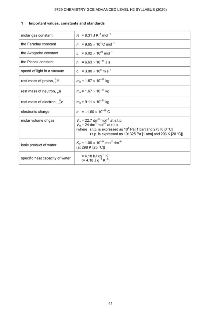 💯A Level H2 Chemistry Data Booklet 2024 | Ingel Soong – Delivers Results