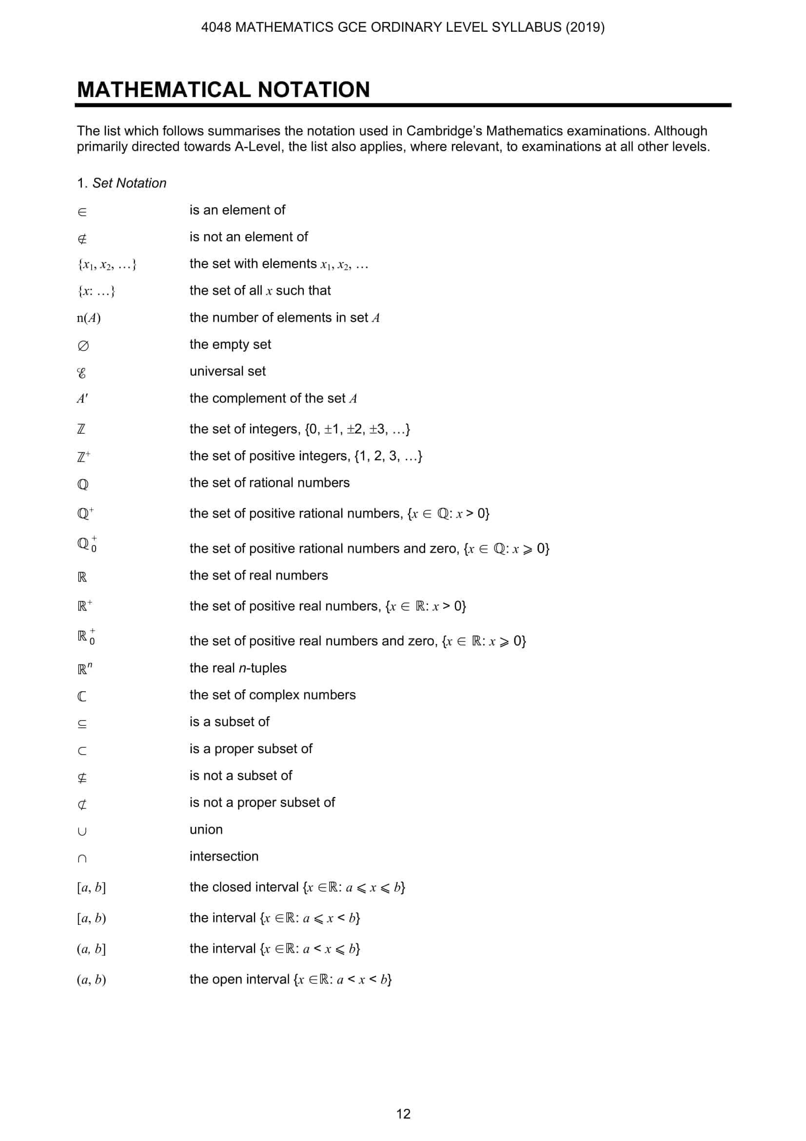 EMath Formula Sheet O Level 2