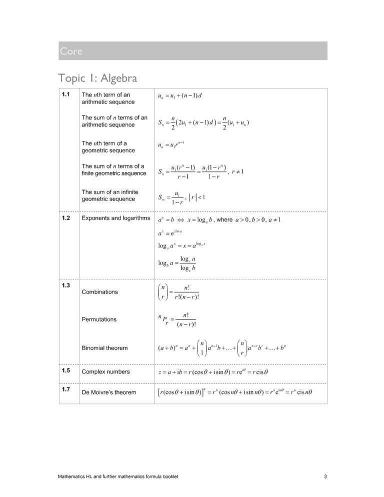 💯 IB HL Math Formula Booklet 2023 | Ingel Soong