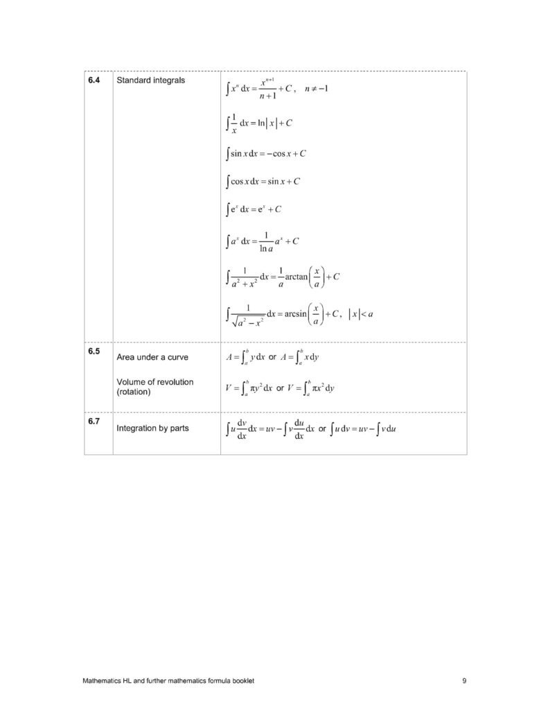 💯 IB HL Math Formula Booklet 2025 | Ingel Soong – Delivers Results