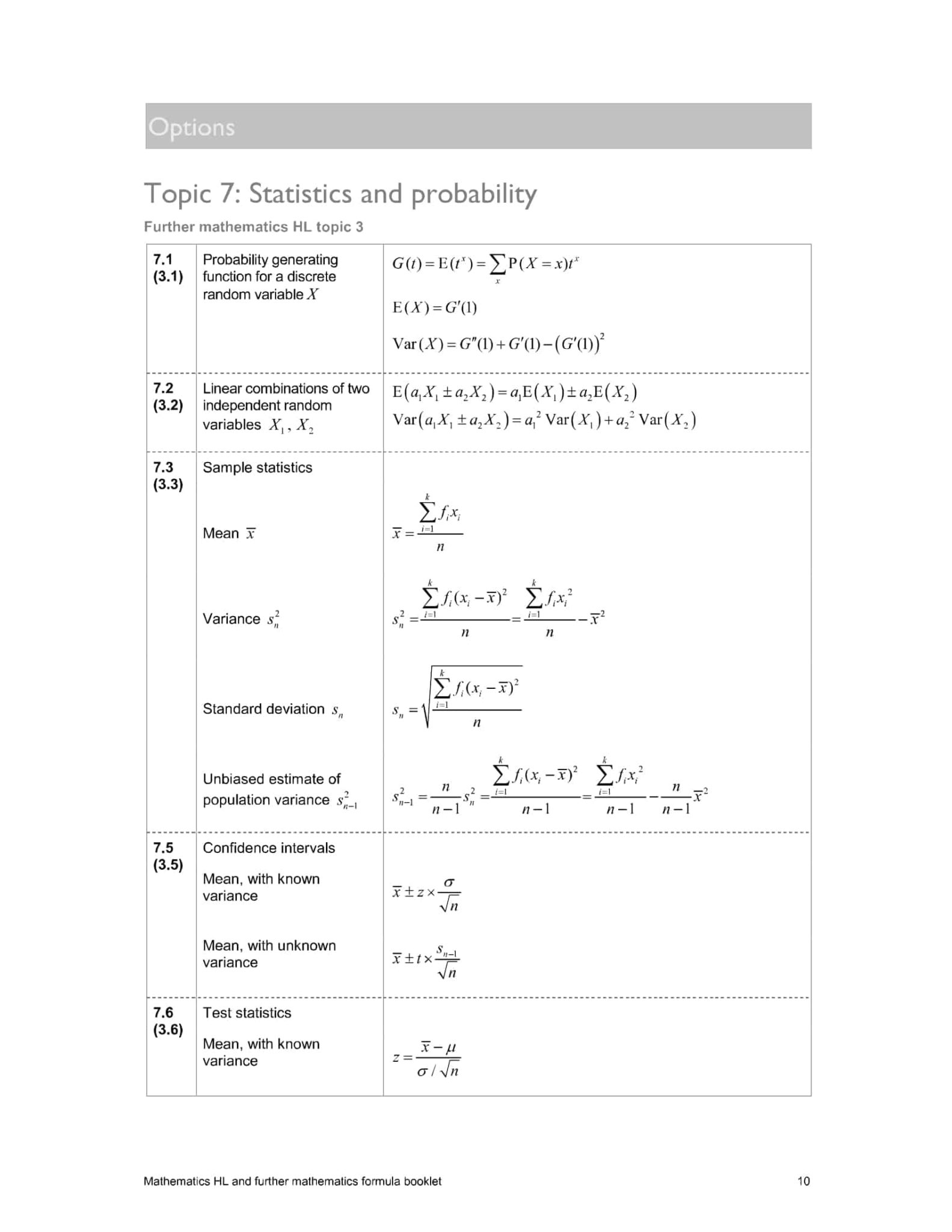 ib math hl formula booklet