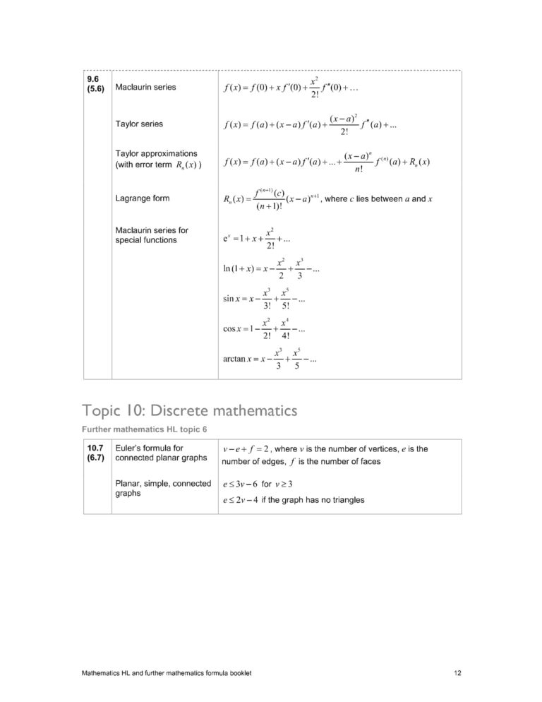 💯 IB HL Math Formula Booklet 2023 | Ingel Soong