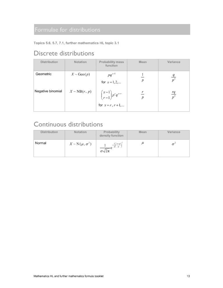IB HL Math Formula Booklet 2025 Ingel Soong Delivers Results ib hl math formula booklet 2025 ingel soong delivers results