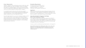 Aerospace Electronics 2