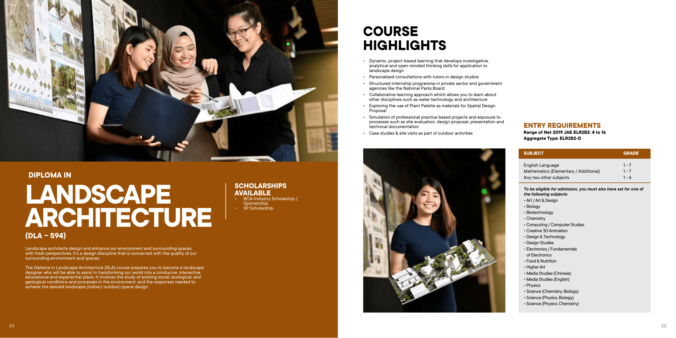 Architecture and The Built Environment 2020 13