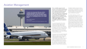 Aviation Management 1