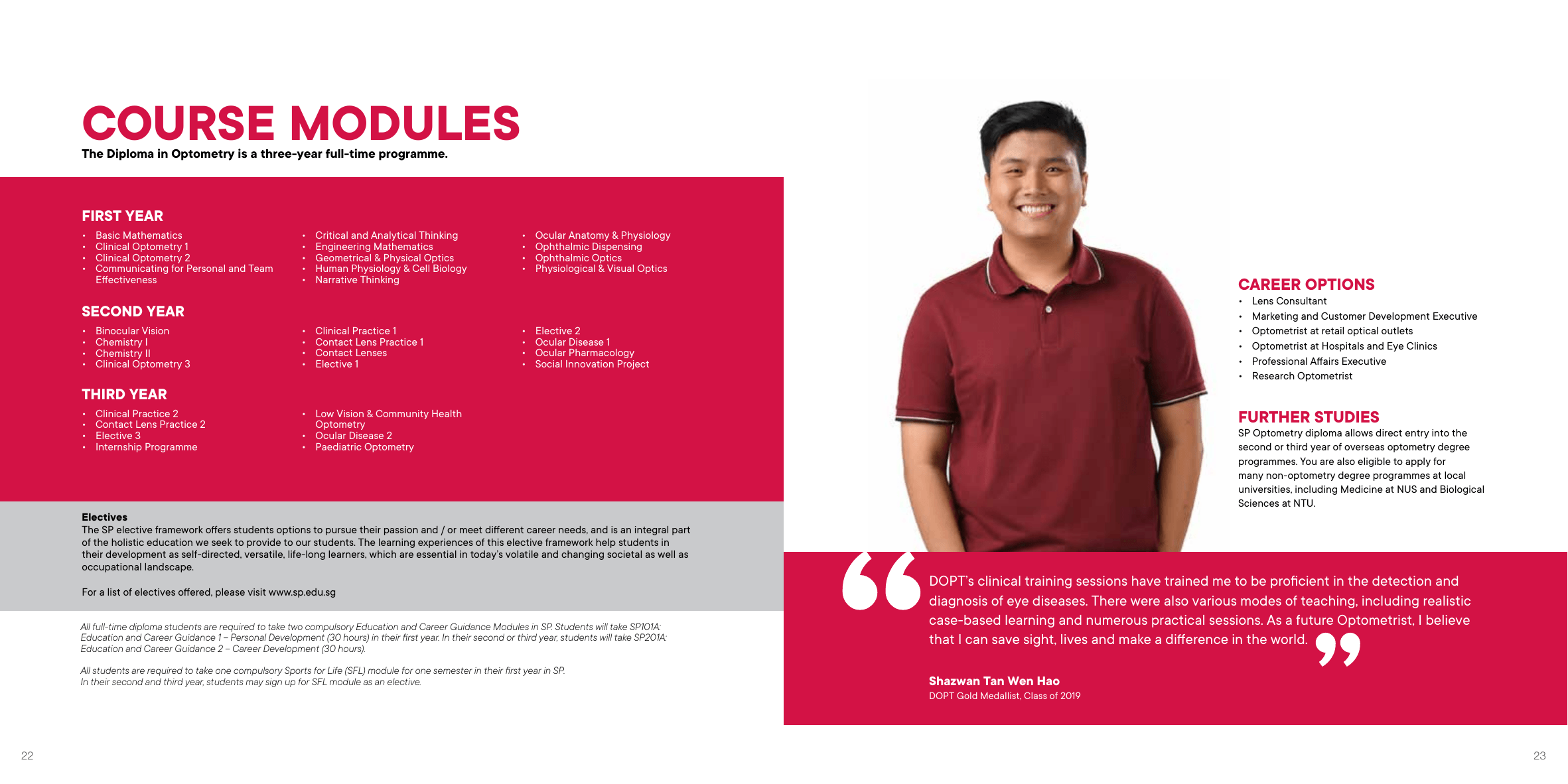 Chemical and Life Sciences 2020 12