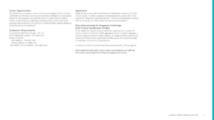 Communication Design 2