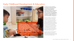 Early Childhood Development & Education 1