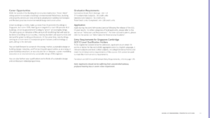 Green Building & Sustainability 2