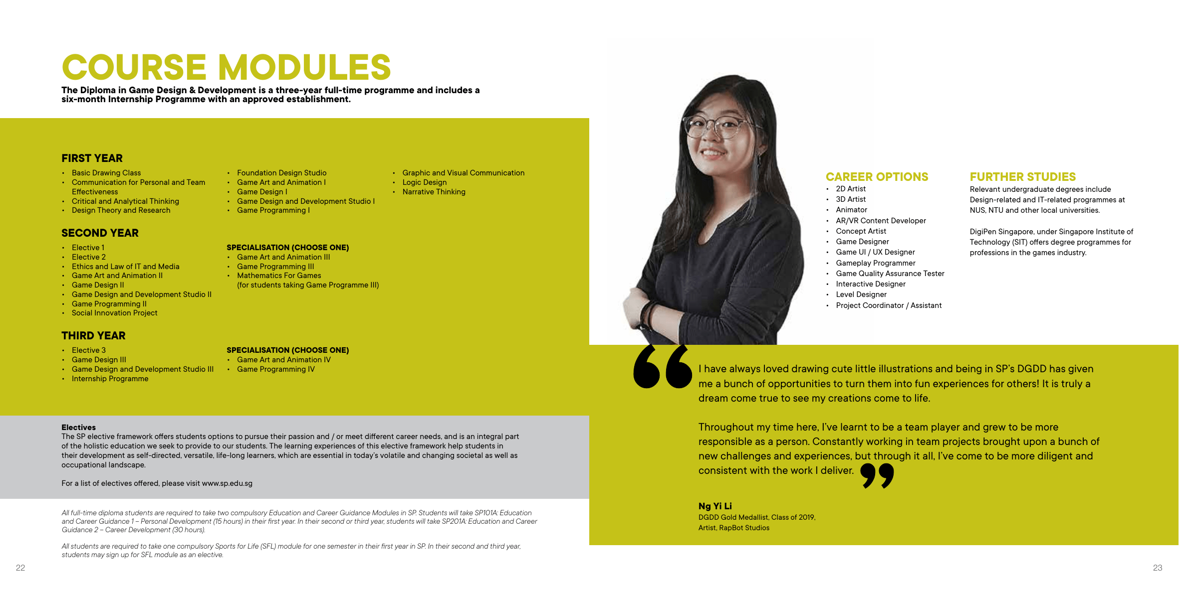 Media Arts & Design 2020 12