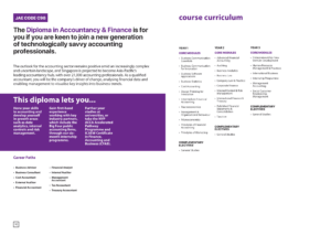 School of Business Management 2020-07