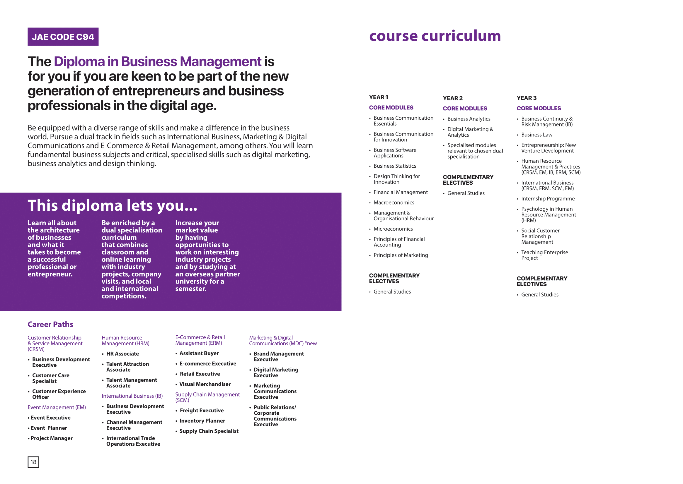 School of Business Management 2020-11