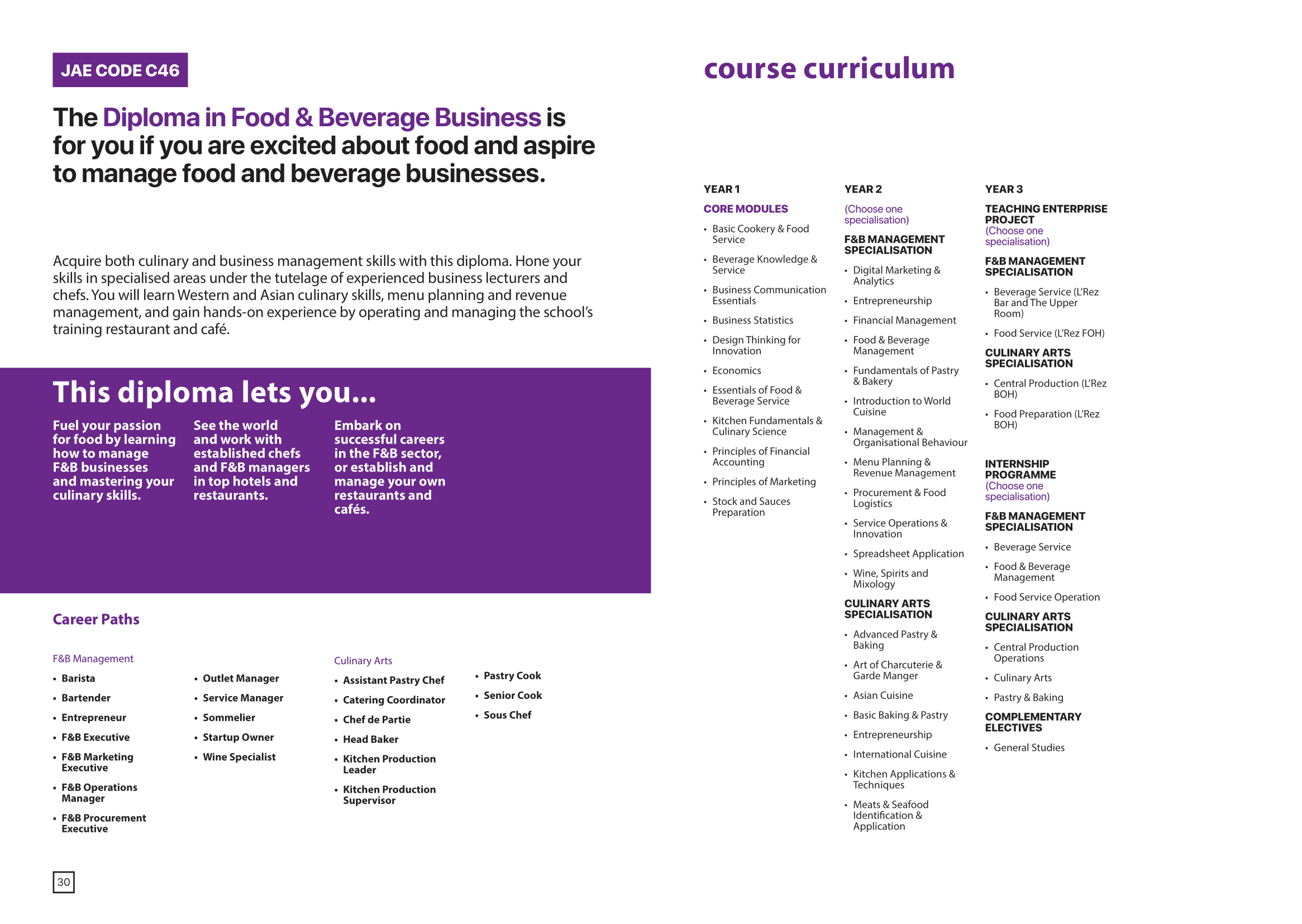 School of Business Management 2020-17