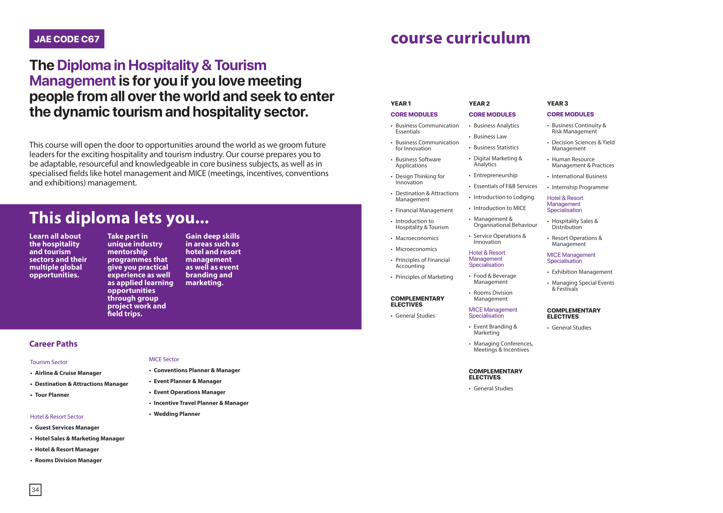 School of Business Management 2020-19