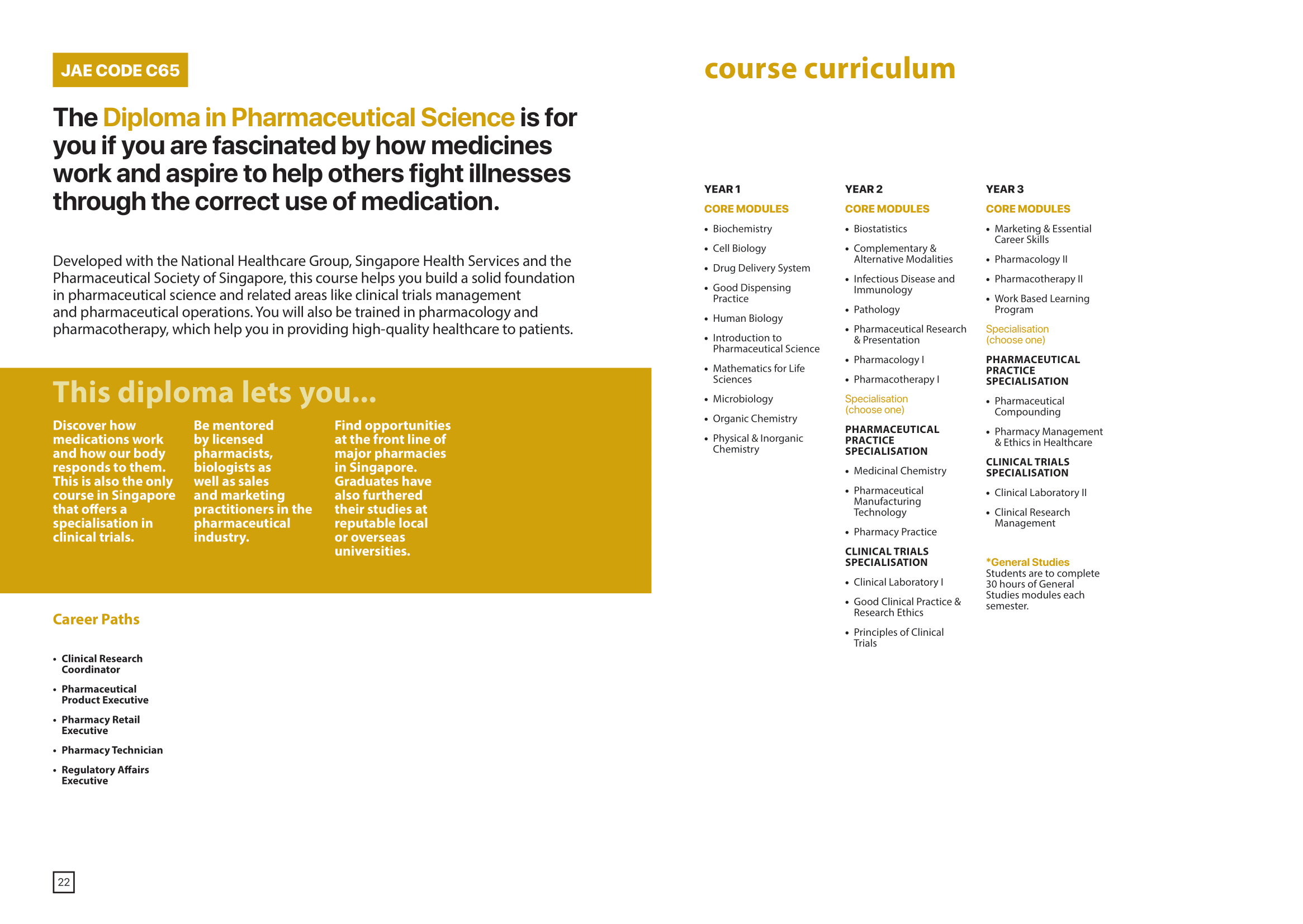 School of Chemical and Life Sciences 2020-13