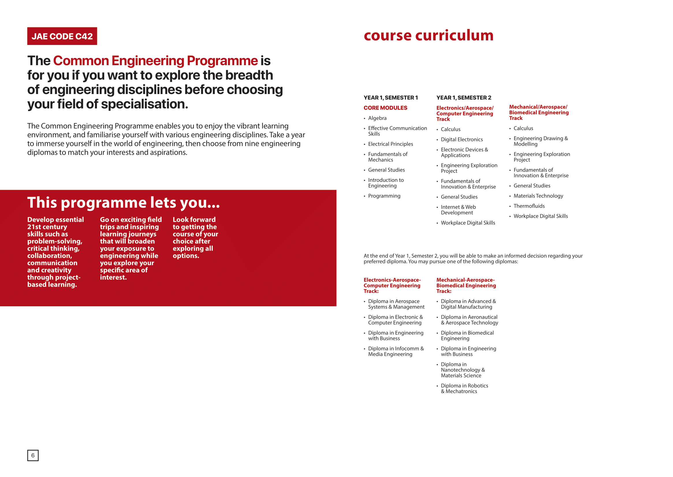 School of Engineering 2020-05