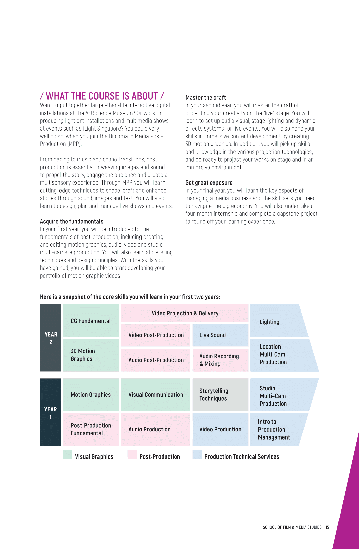 School of Film and Media Studies 2020-17