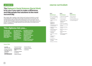 School of Health and Social Sciences 2020-09