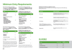 School of Health and Social Sciences 2020-12