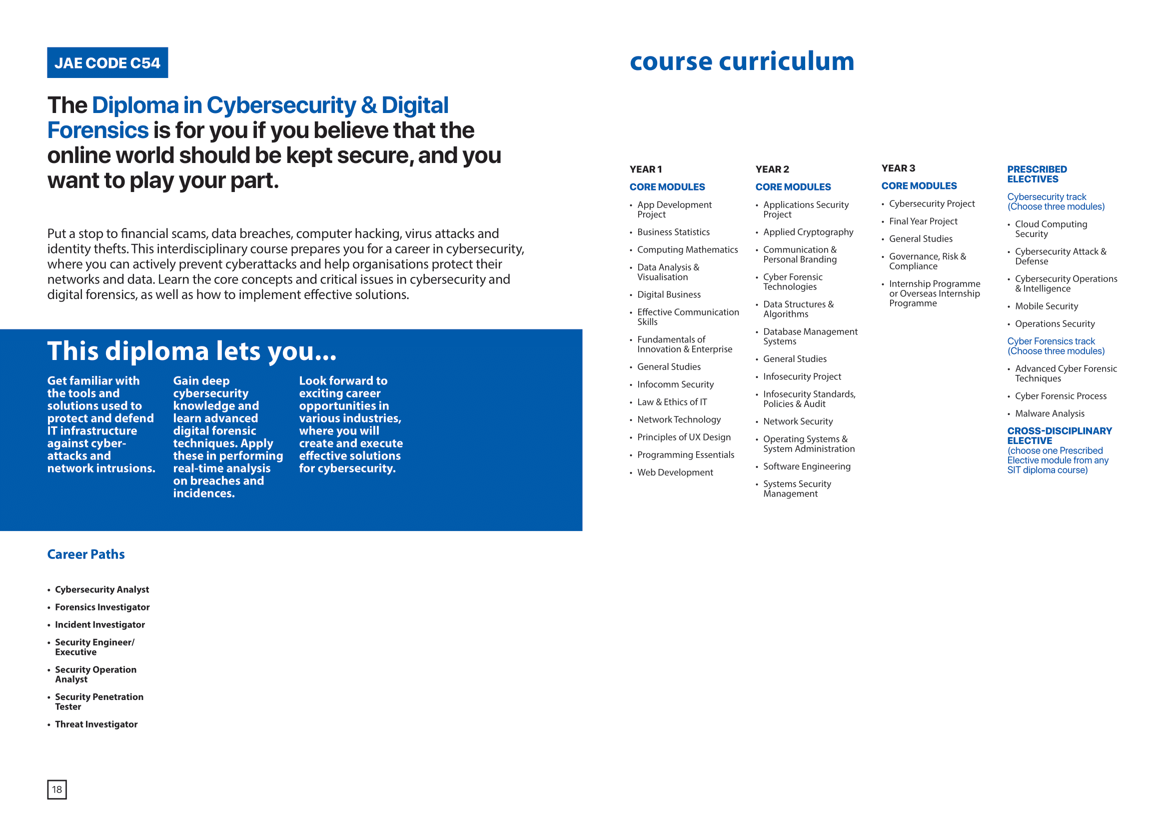 School of Information Technology 2020-11