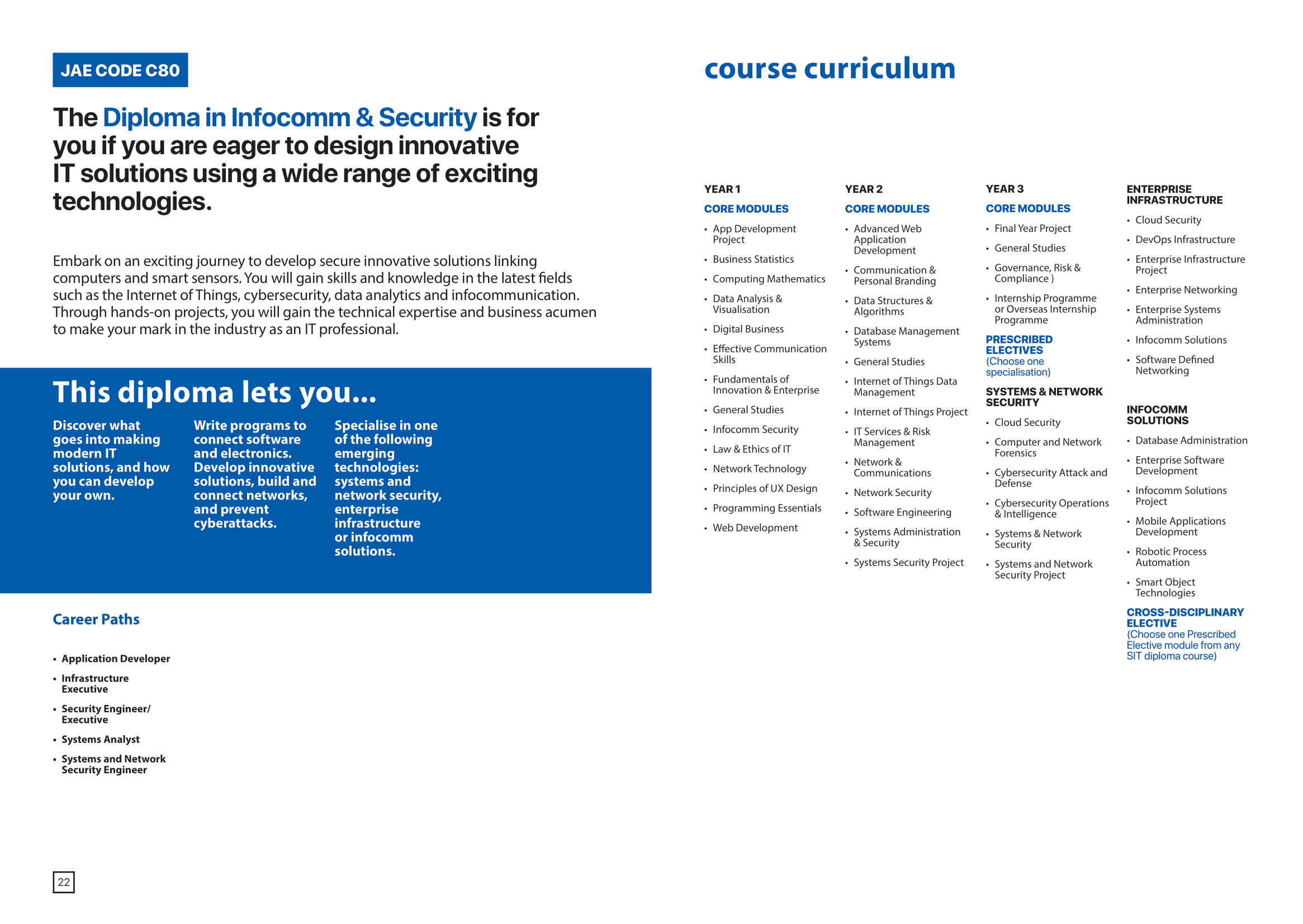 School of Information Technology 2020-13