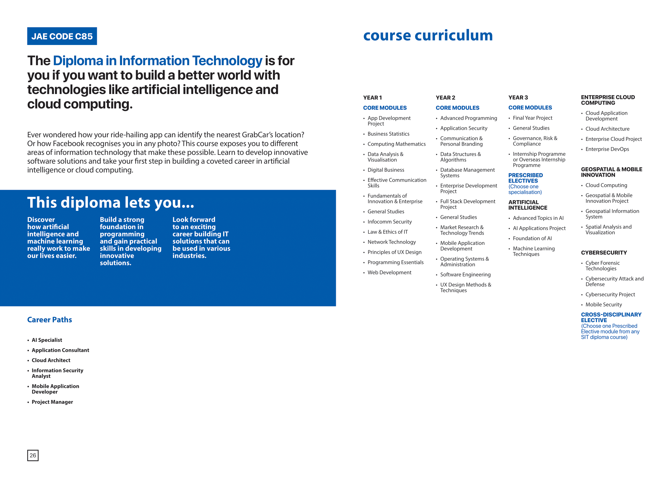 School of Information Technology 2020-15